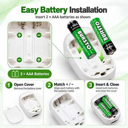 Non-Invasive Blood Glucose Monitor, Fast Read