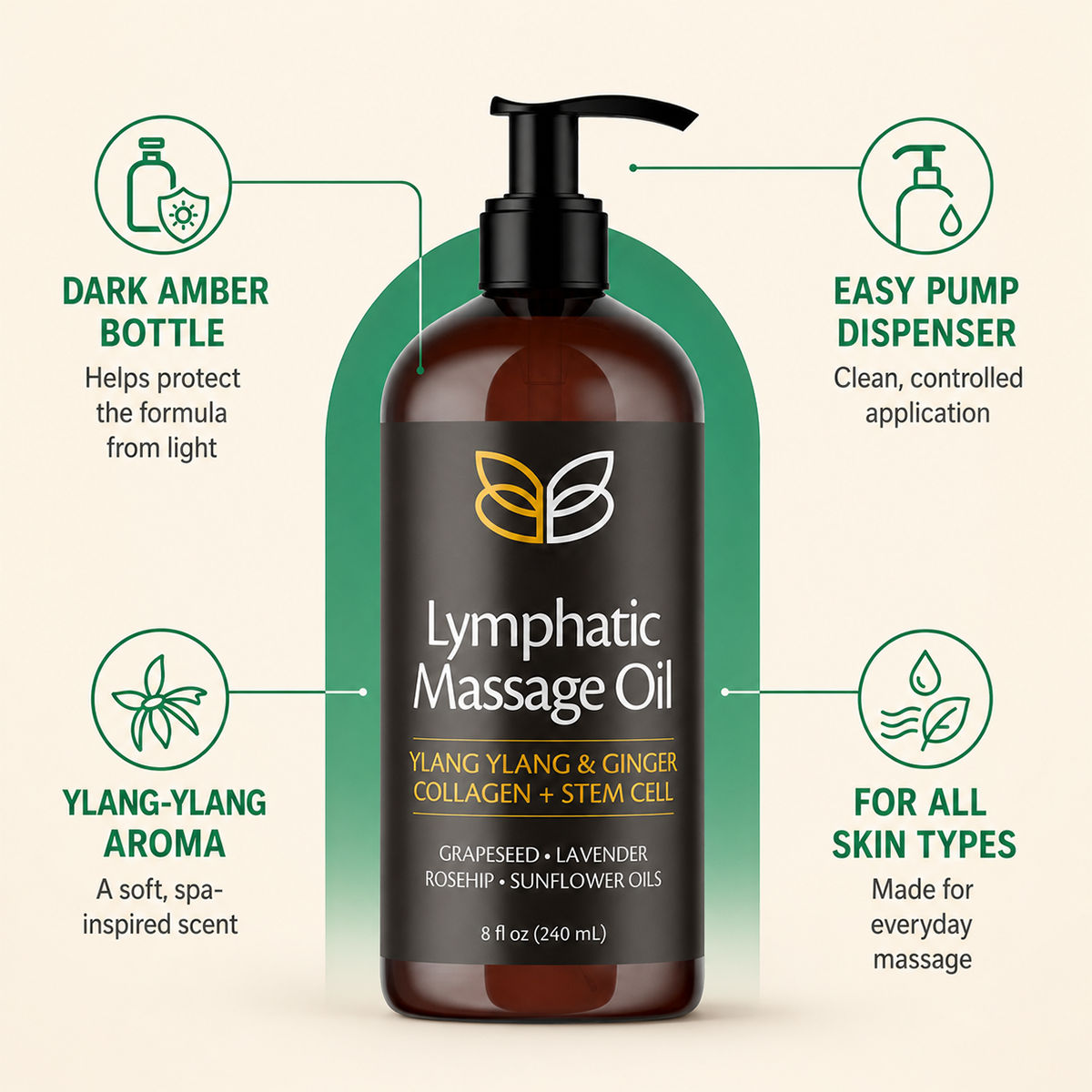 Ylang Ylang Ginger Body Massage Oil with Collagen & Stem Cells