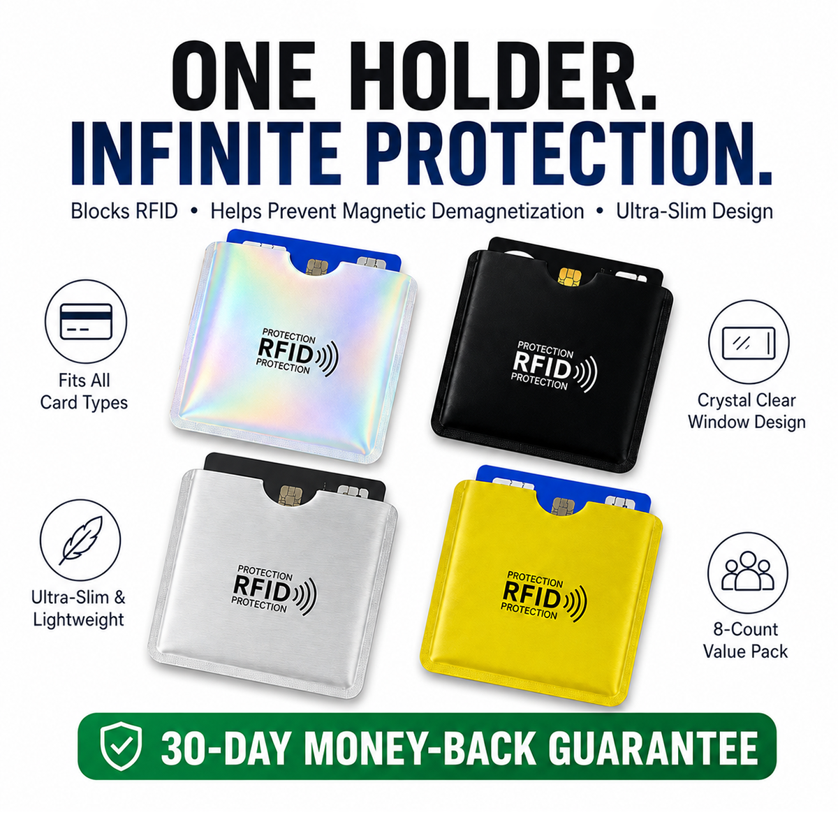 RFID Blocking Sleeves – Protect Your Cards from Electronic Theft
