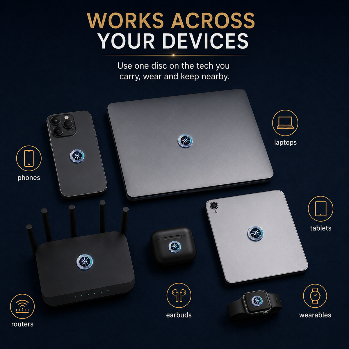 Emf Blocker for Cell Phone