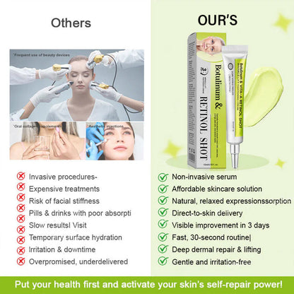 Botanical & Vita‑A Retinol Facial Cream, Nourishing Skin Care for Face