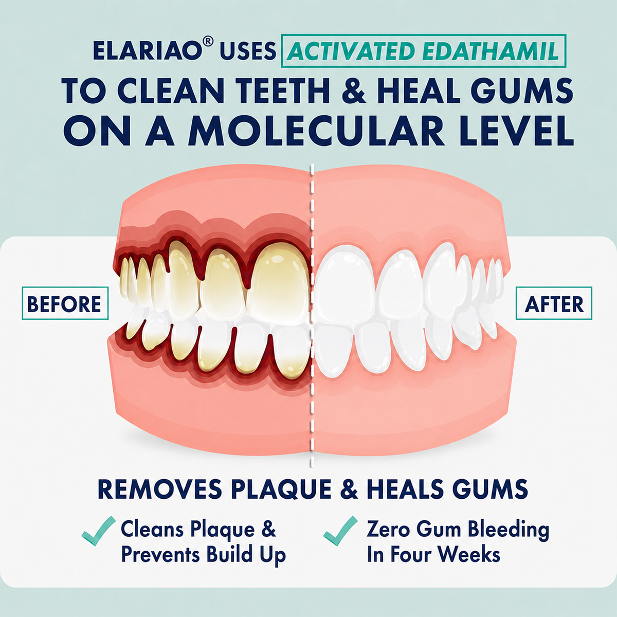 Elariao Gel Toothpaste