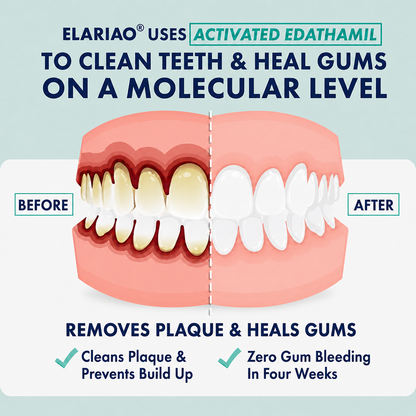 Elariao Gel Toothpaste