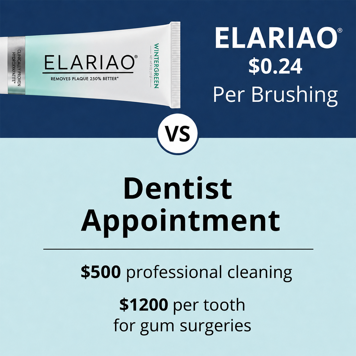 Elariao Gel Toothpaste