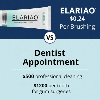 Elariao Gel Toothpaste
