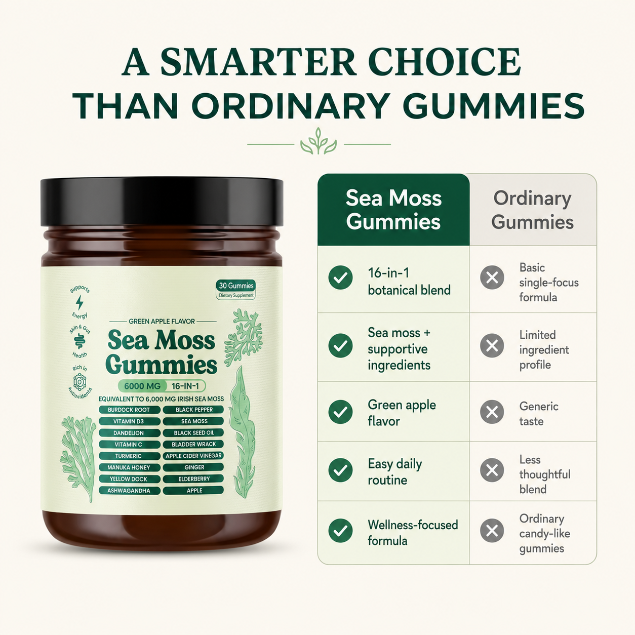 Sea Moss 16-In-1 Gummies