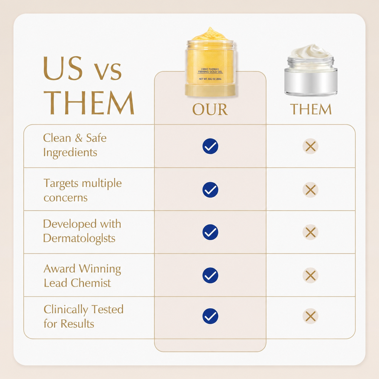 Anti-Cellulite Gold Firming Body Cream