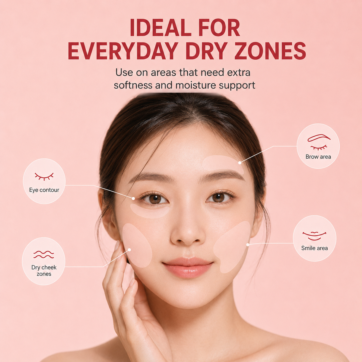 All-In-One Centella Asiatica Skin Care Cream