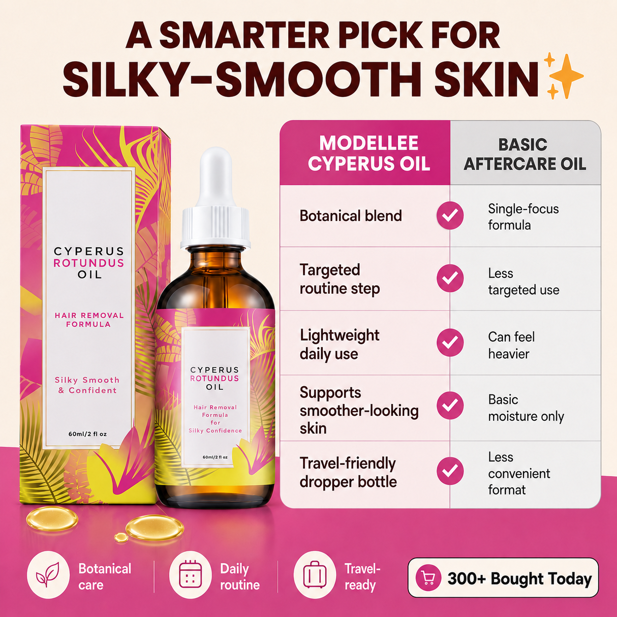 Anti-Hair Growth Oil