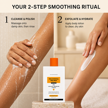 Exfoliating Body Wash with Lactic Acid