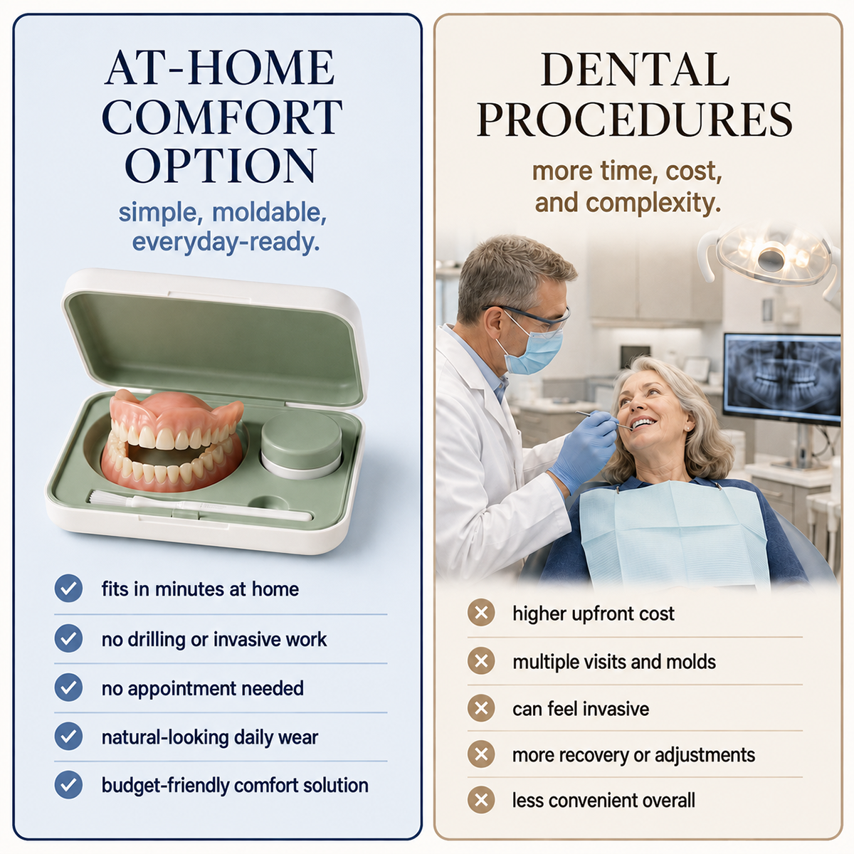 Custom Denture Set