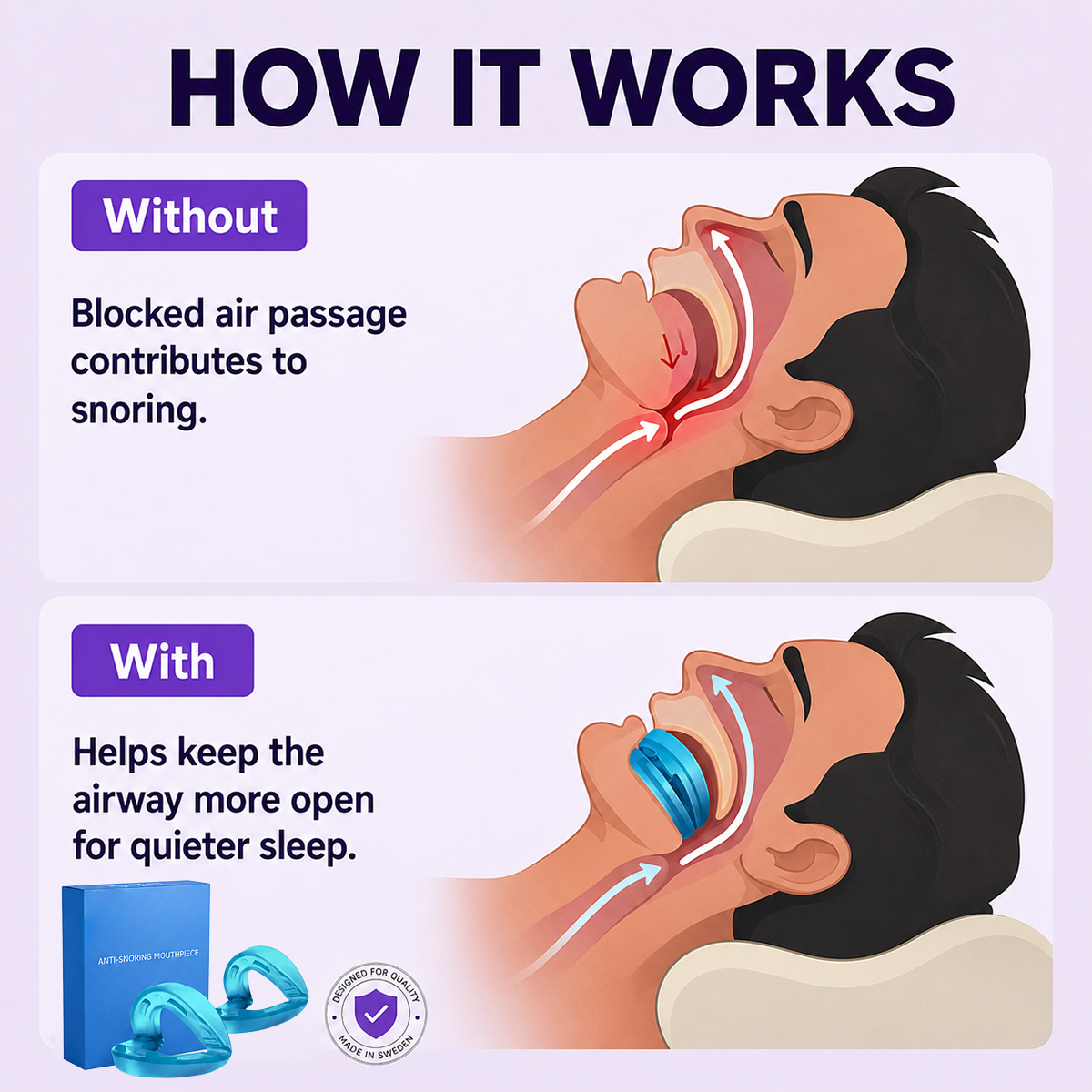 Universal Anti-Snoring Mouthpiece - Adjustable Comfort Fit for Better Sleep😴