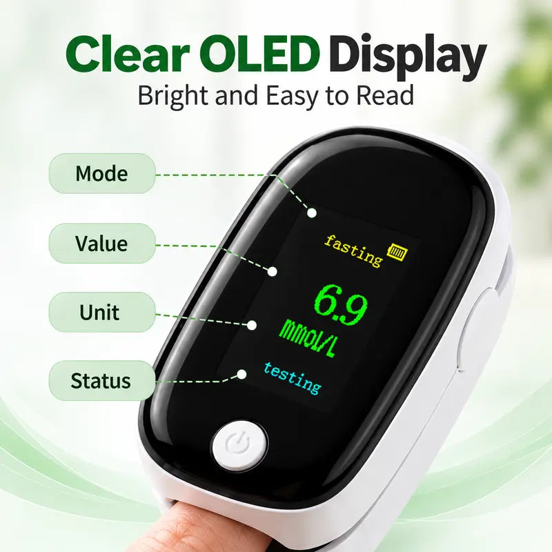Non-Invasive Blood Glucose Monitor, Fast Read