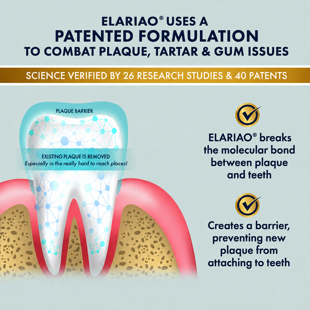 Elariao Gel Toothpaste