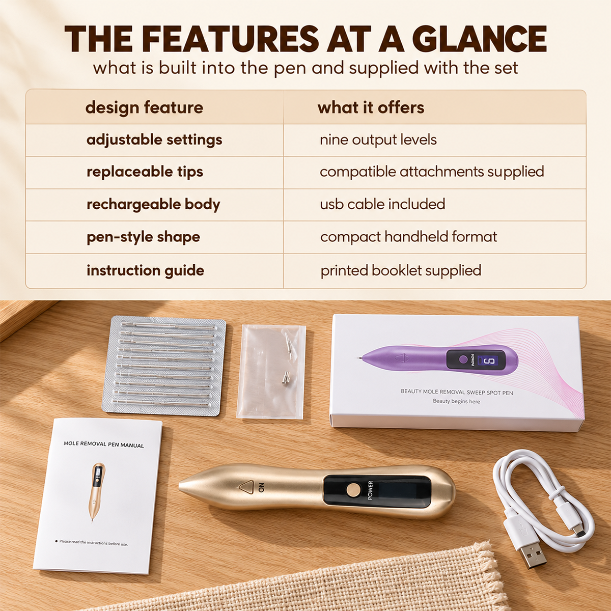 The Elariao Pen