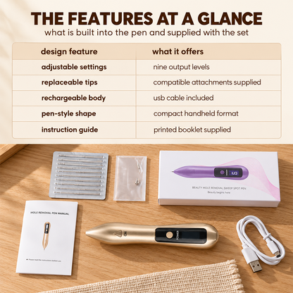 The Elariao Pen