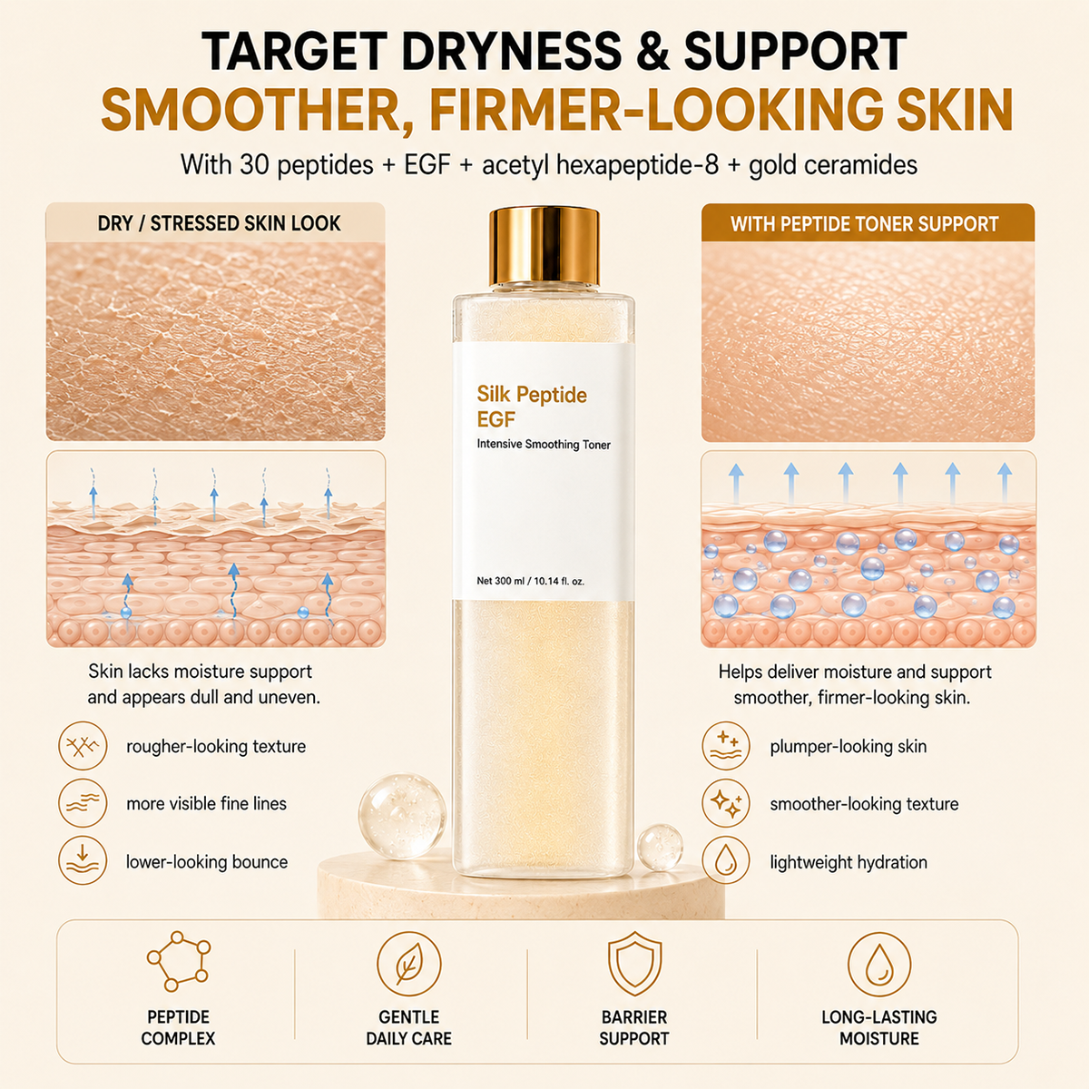 Peptide Firming Toner