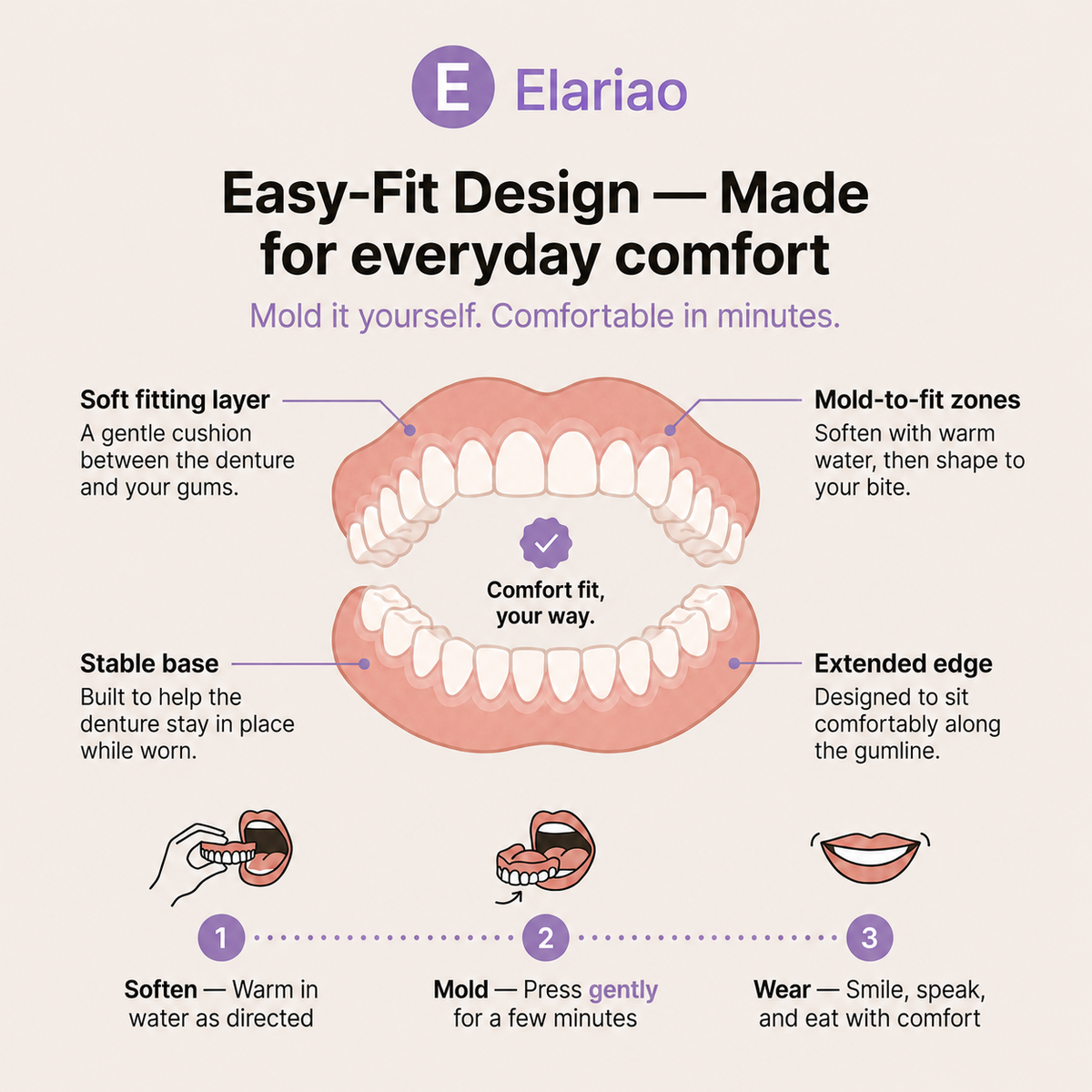 Elariao Custom Denture Set