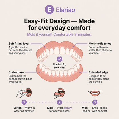 Elariao Custom Denture Set