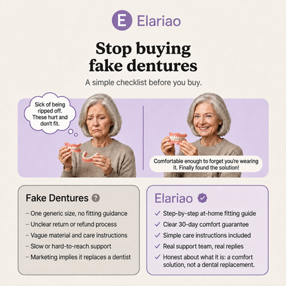 Elariao Custom Denture Set