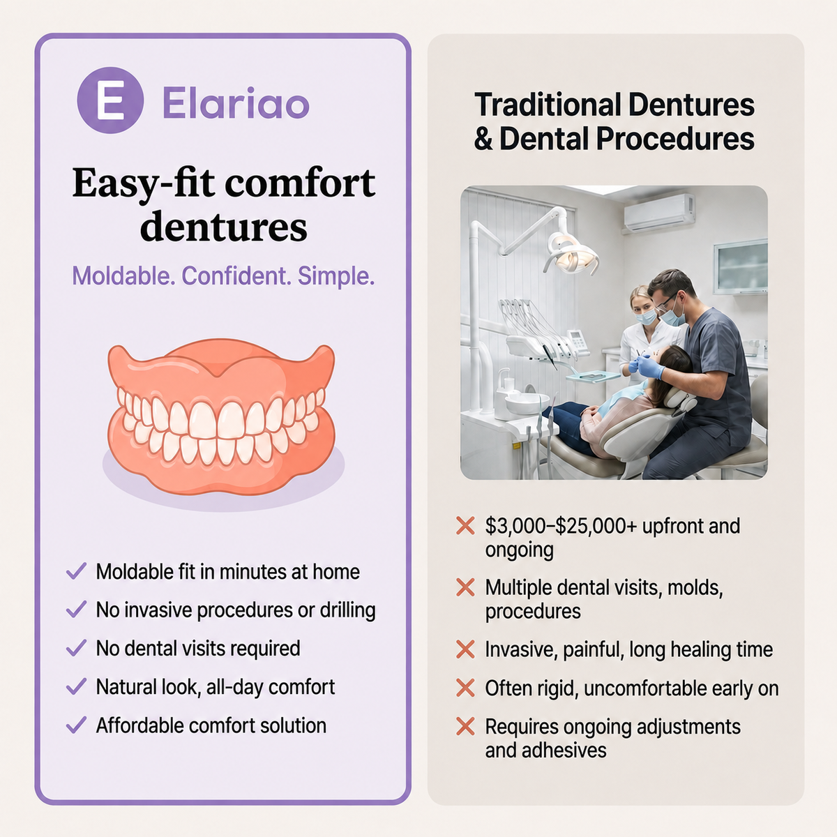 Elariao Custom Denture Set
