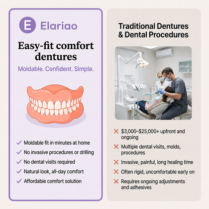 Elariao Custom Denture Set