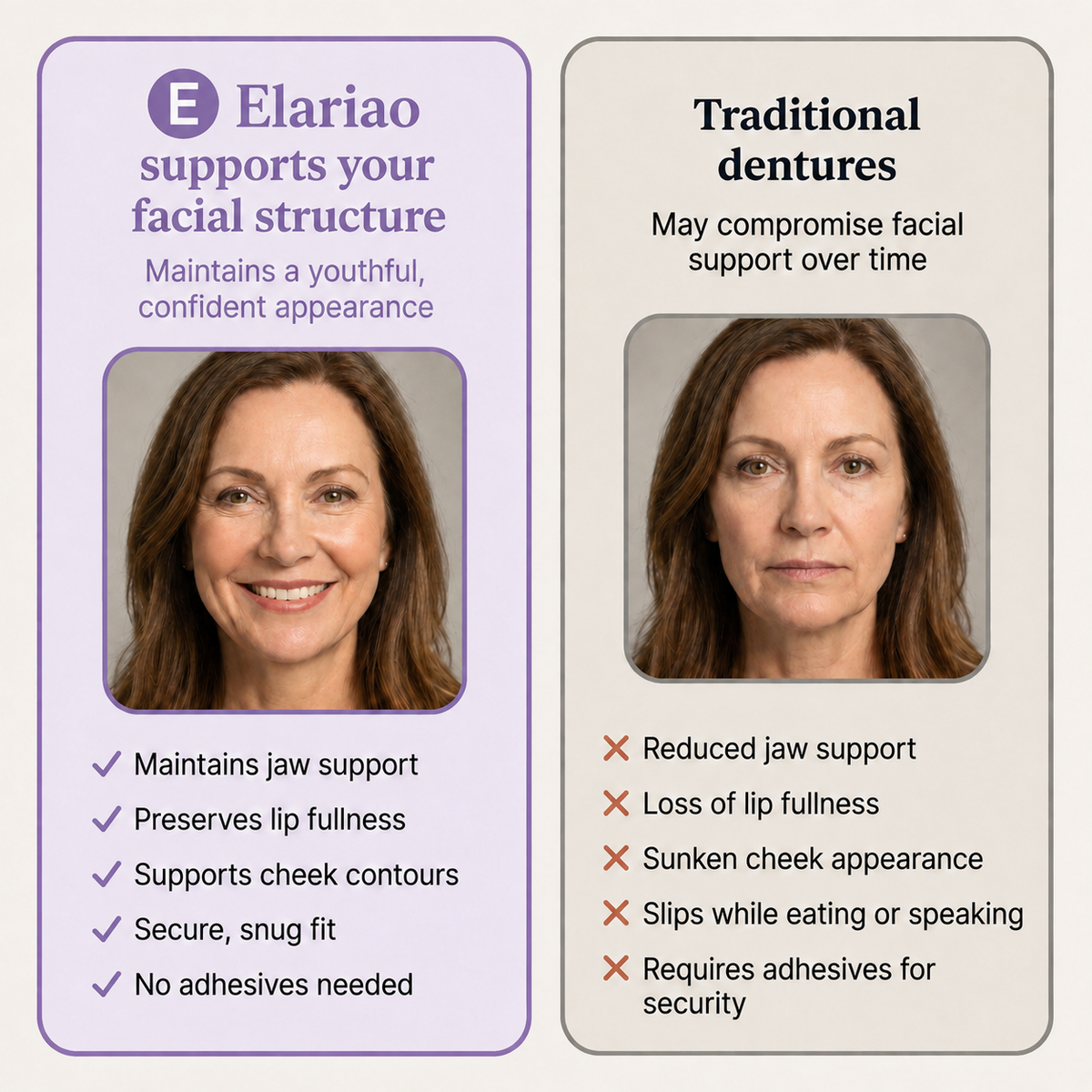 Elariao Custom Denture Set