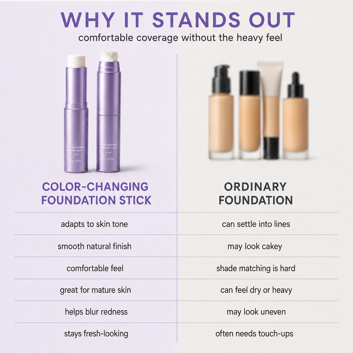 Color Changing Foundation Stick